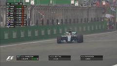 2017F1中国站排位Highlights