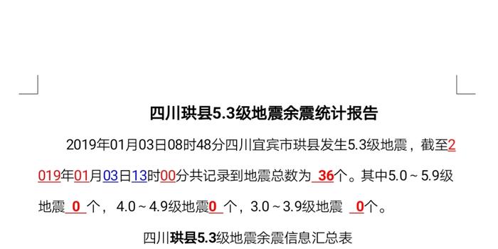 珙县2019年经济总量_四川宜宾珙县何开华