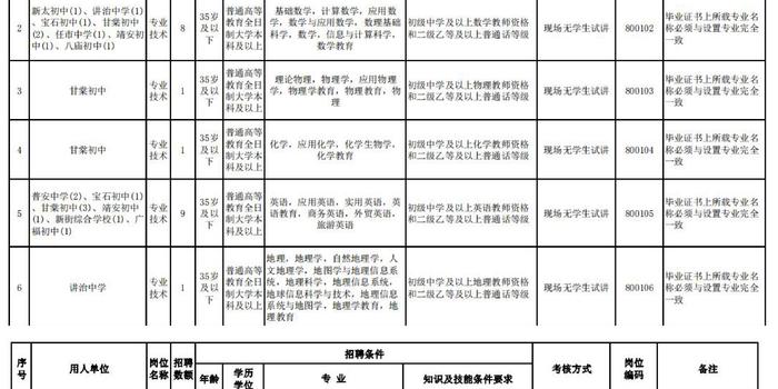 开江各乡镇gdp_开江瀑布图片(2)