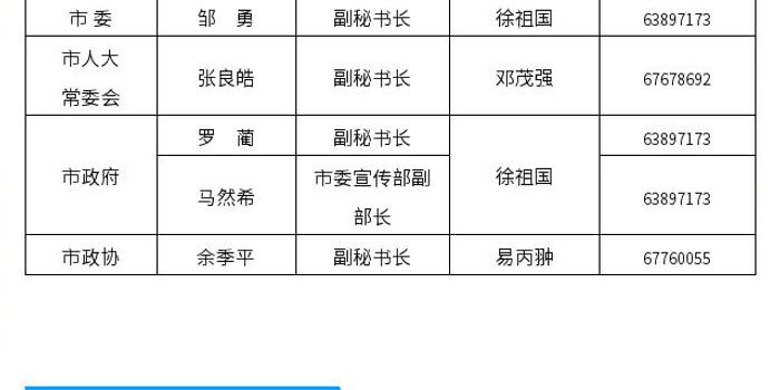 重庆渝北区2019年常住人口_重庆渝北区地图(3)