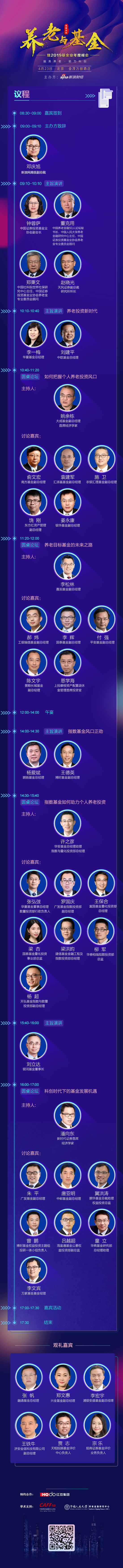 助力把握科创板机遇 华夏科技创新基金正式获