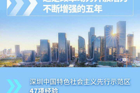 一图读懂2026广东省政府工作报告