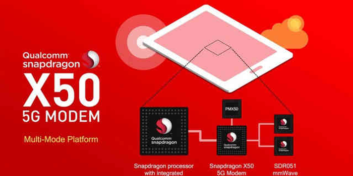 高通5G基带现身!5Gbp
