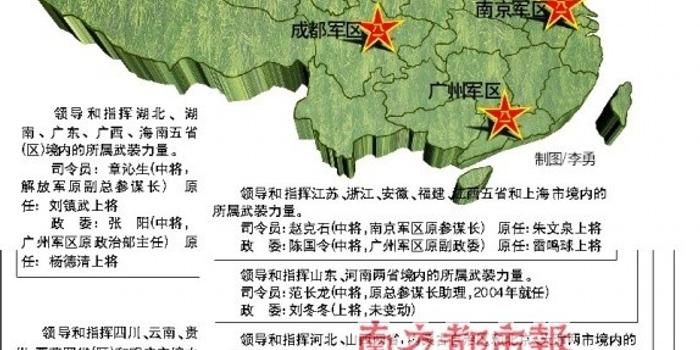 中国七大军区实力排名及职责_手机新浪网