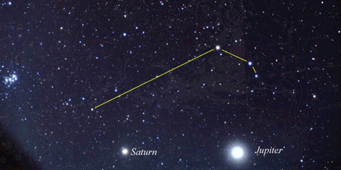 新浪星座运势：探索你的星盘，预见美好未来 (新浪星座运势查询)