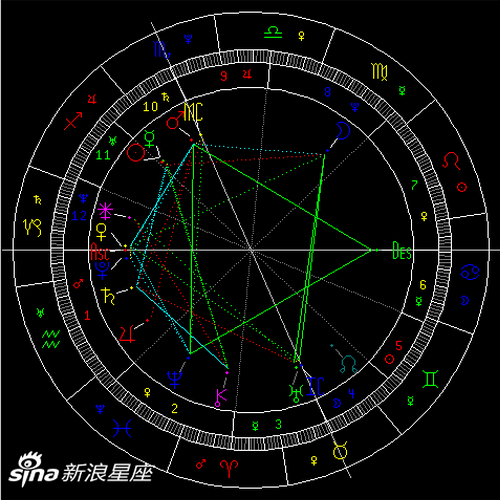 11月天象:火星刑木星(图)