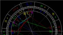 木星进入白羊座：明确方向脚踏实地(组图)