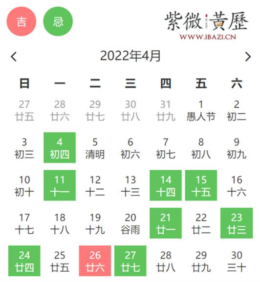 4月美容理发吉日