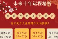 新品:人生十年大运