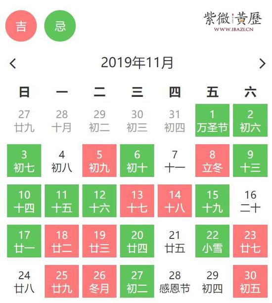 11月买房吉日