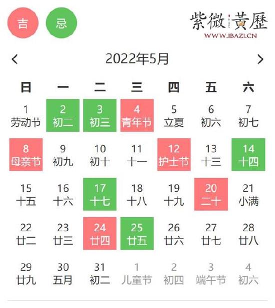 5月买车吉日