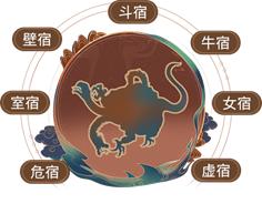 北方玄武七宿