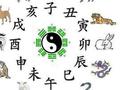 十二生肖2018年7月财气运势(图)