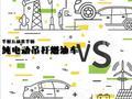 透视|手握五项杀手锏 纯电动吊打燃油车