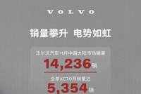 沃尔沃汽车公布11月销量数据 中国大陆市场销量14236辆