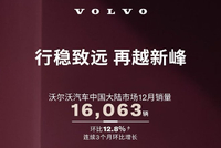 累计16063辆 沃尔沃公布2025年12月销量