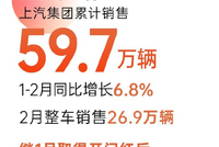 上汽集团发布最新销量数据 2月销量26.9万辆