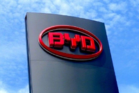 比亚迪7月汽车销量344296辆 环比下降8.8%