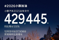 小鹏汽车2025年交付429445台