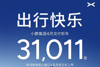 小鹏集团4月交付新车31011台
