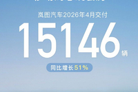 岚图汽车4月交付新车15146辆 同比增长51%
