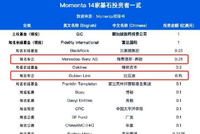 奔驰、比亚迪联手加码，Momenta港股IPO背后的产业“顶配”逻辑
