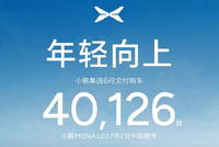 小鹏汽车6月交付新车40126台 同比增长15.9%