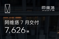 阿维塔7月交付7626辆 阿维塔07L将于8月8日上市