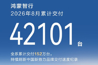 鸿蒙智行8月交付42101台 全系累计交付152万台