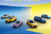 深蓝汽车3月全球销量达31742台 同比增长30%