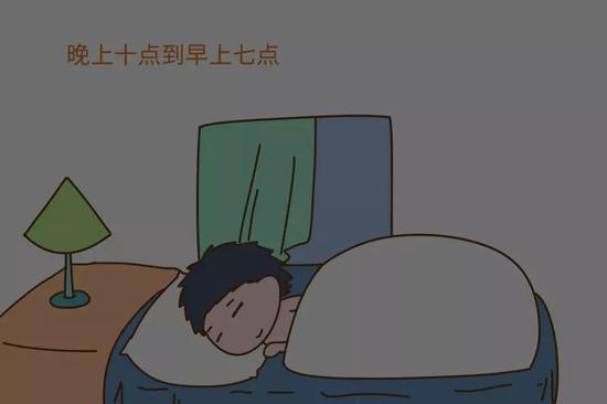 这个睡眠黄金时间段，就是晚上十点到早上七点，原因很简单。