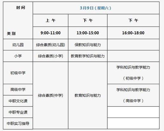 2024年上半年北京市中小學教師資格考試筆試將於3月9日舉行