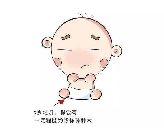 “手术后会不会少了一道屏障？”