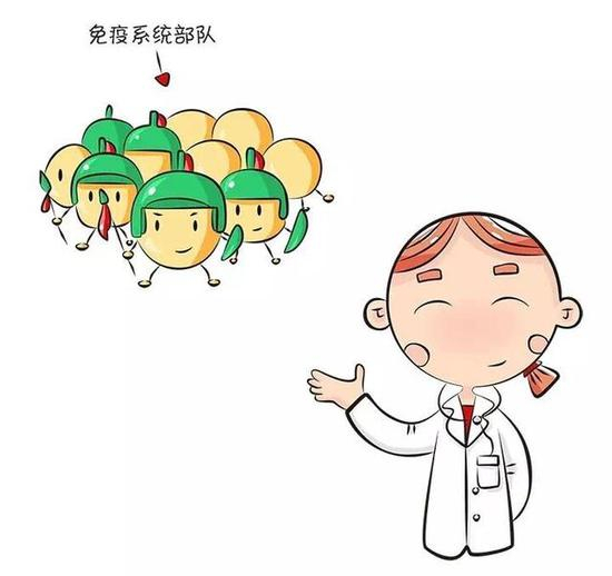 温馨提示：各位粑粑麻麻，如果遇到育儿问题，欢迎在文章底部给小南留言，小南有空就会抽出时间来解答。或者加下图中的微信号。