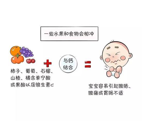 要是像昕爸那样，只要豚豚肯吃东西，管它蔬菜水果呢“不都是蔬菜水果一起说的嘛”，水果是水果，蔬菜是蔬菜，营养不一样的好嘛。