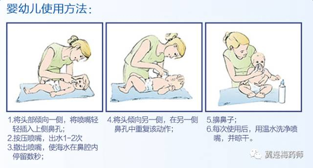 清洗盐该如何选择