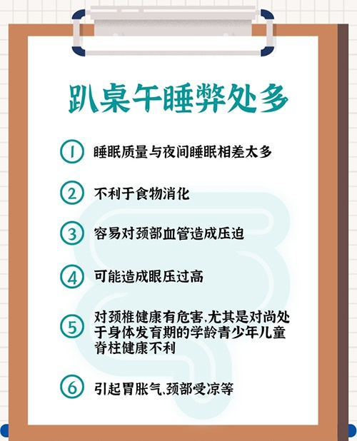 制图：孙红丽