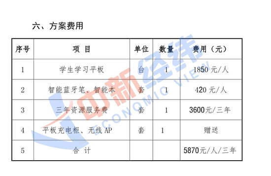 来源：金太阳智慧课堂相关文件
