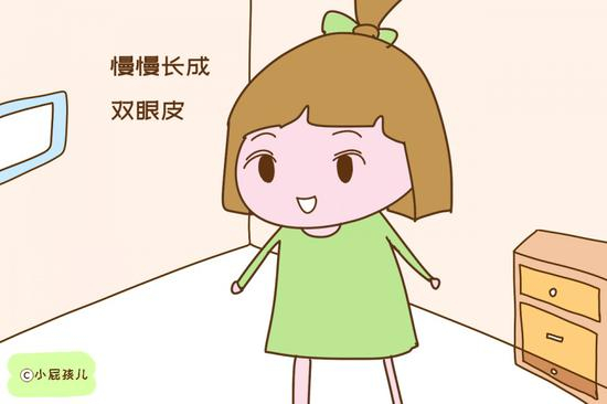 爸妈是双眼皮的孩子，即便小时候是单眼皮，慢慢长成双眼皮的机会也很大