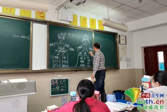 张广道在课上画三角函数“亲子关系”图。李娜 摄