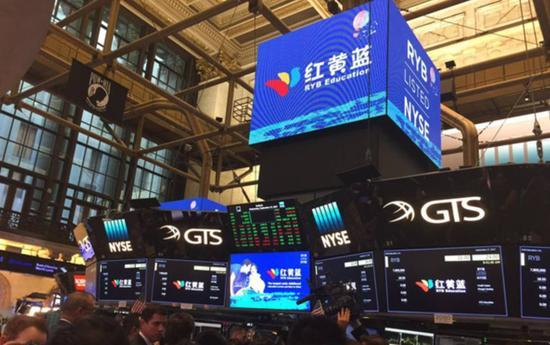 　　△红黄蓝教育（RYB Education）在美国纽约证券交易所挂牌上市（NYSE：RYB），成为中国首家独立上市的学前教育企业。