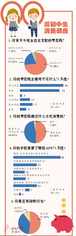 资料图