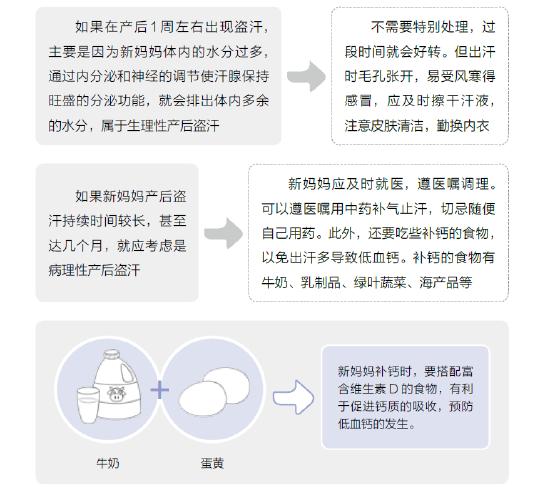 【育儿科普】产后盗汗的这些情况应该怎么护理？