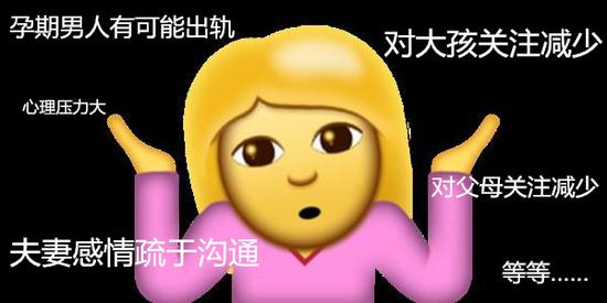 生二胎的精神成本