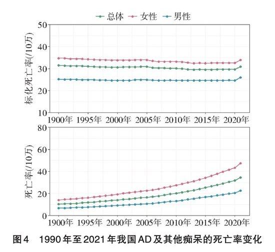 医院供图