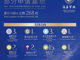海嘉学校2026届毕业生斩获268枚全球名校录取