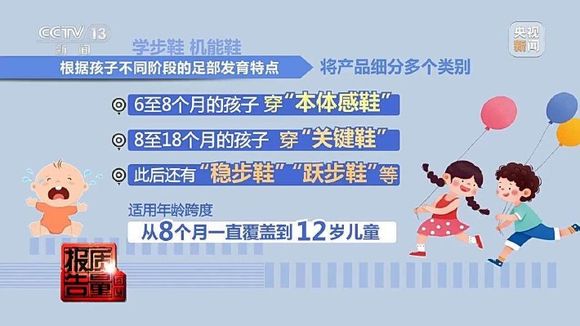“学步鞋”真的能矫正步态吗？
