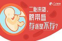 二胎来袭 脐带血存还是不存?