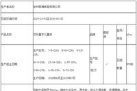 9批次香世源牌儿童床被召回 爬梯顶部外角未倒圆