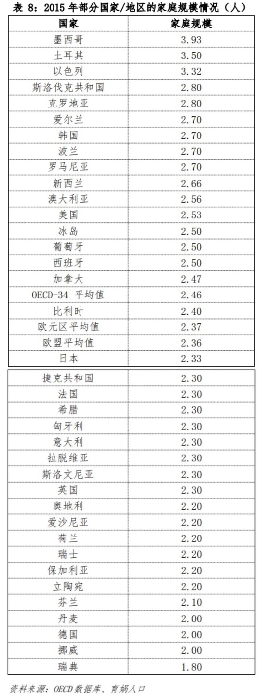 资料图